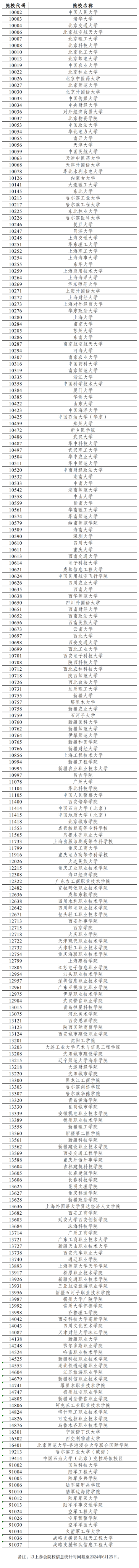 微信图片_20240626175221