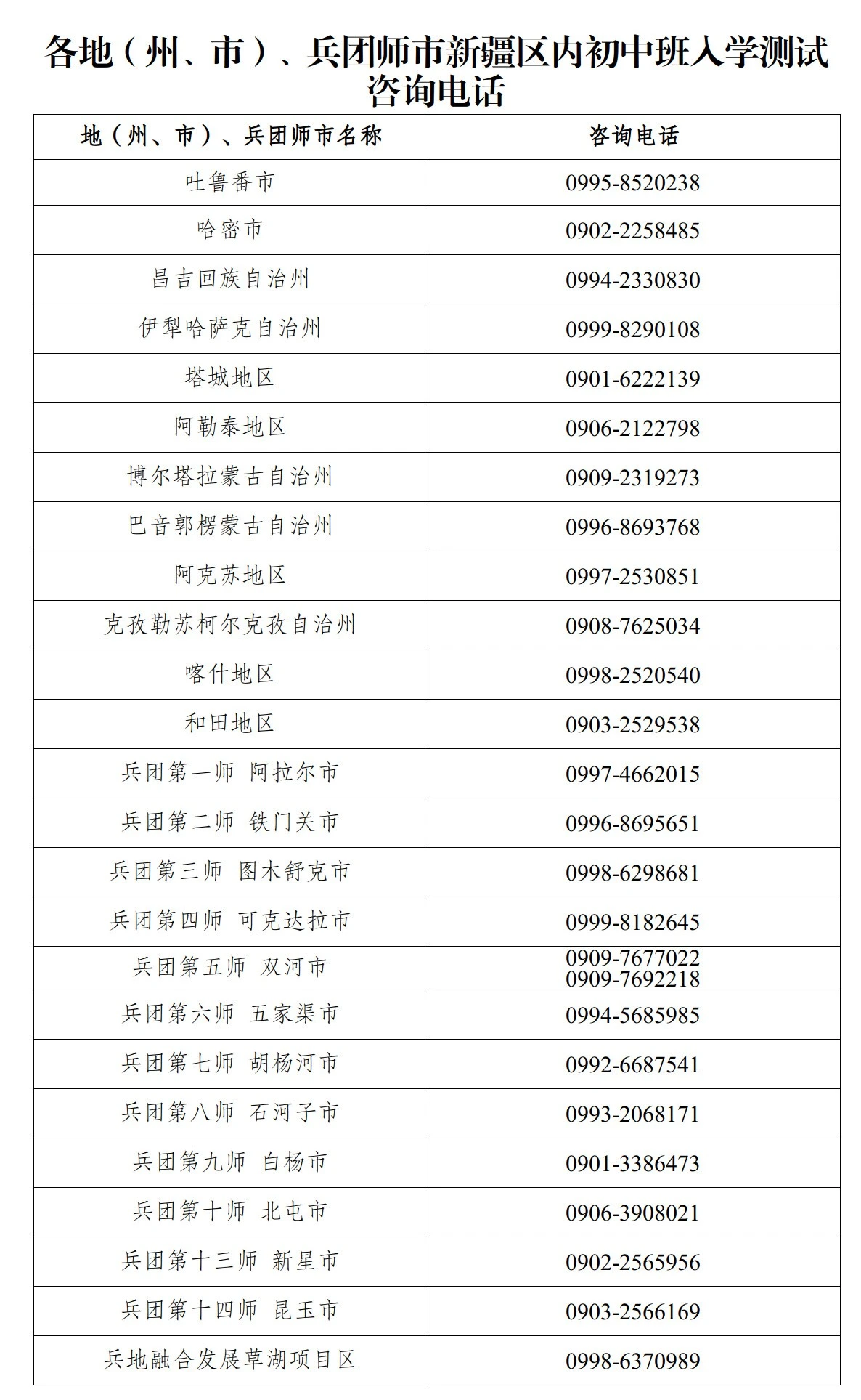 0f53a46ce1c975d139ad081bd6d73a43