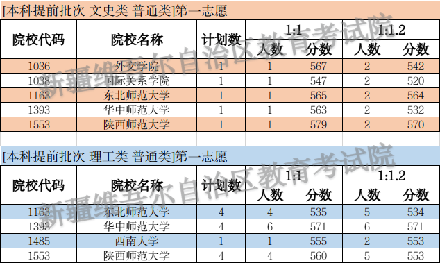 图片2 图片2