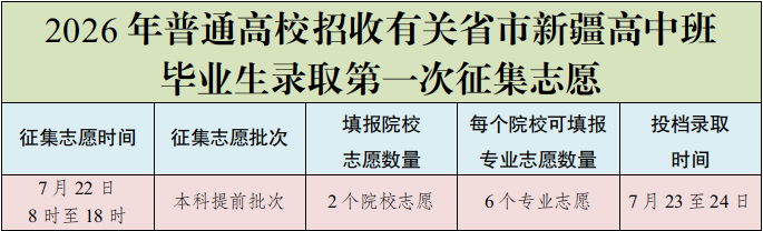图3 图3