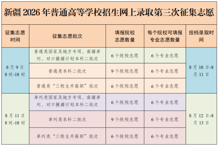截图_2026080617