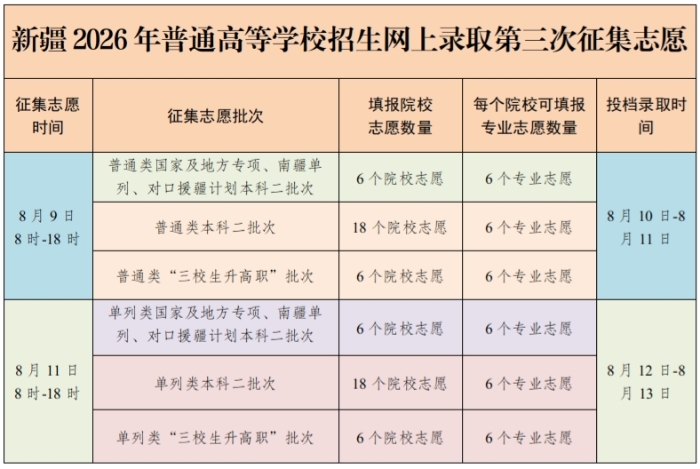 截图_20260807115839