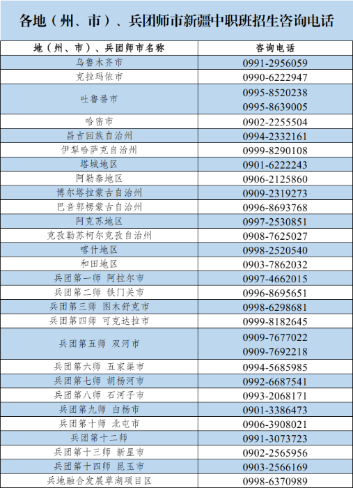 中职咨询电话