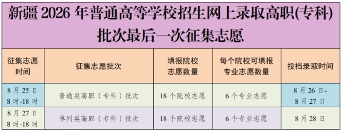 招生政策配图