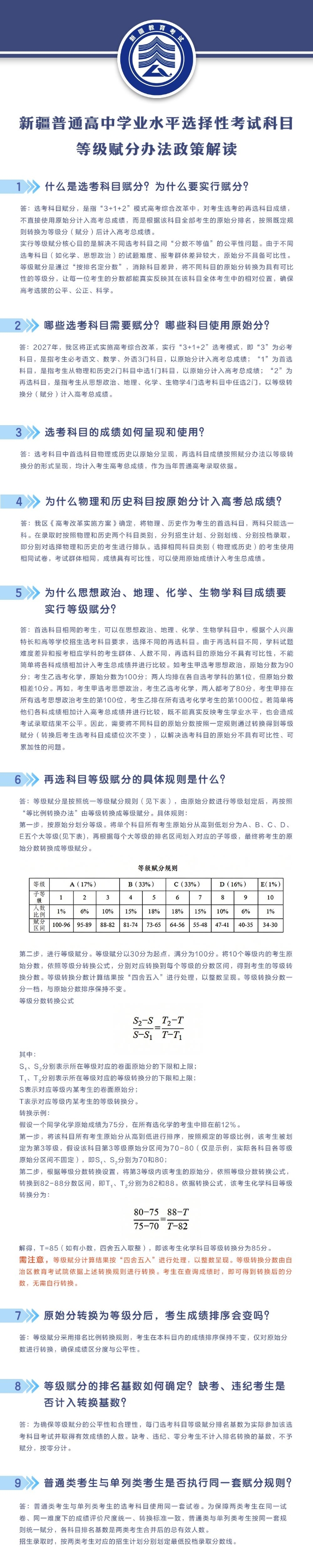 新疆普通高中学业水平选择性考试科目等级赋分办法政策解读