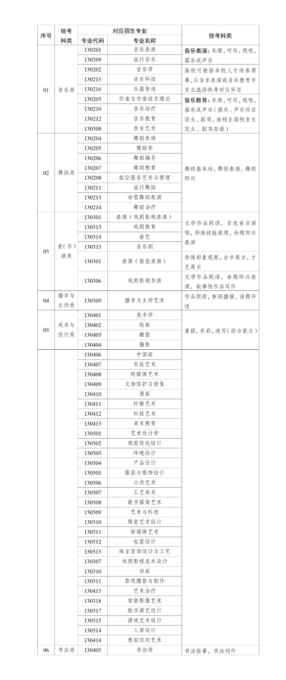 文字文稿1_01